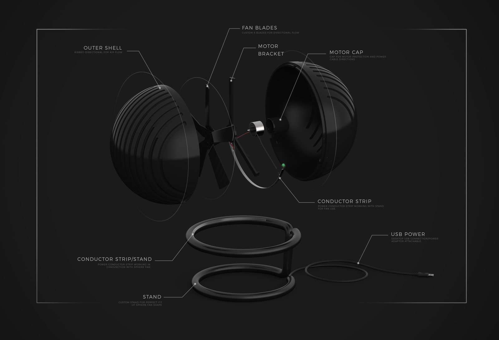 star，Fan，conceptual design，