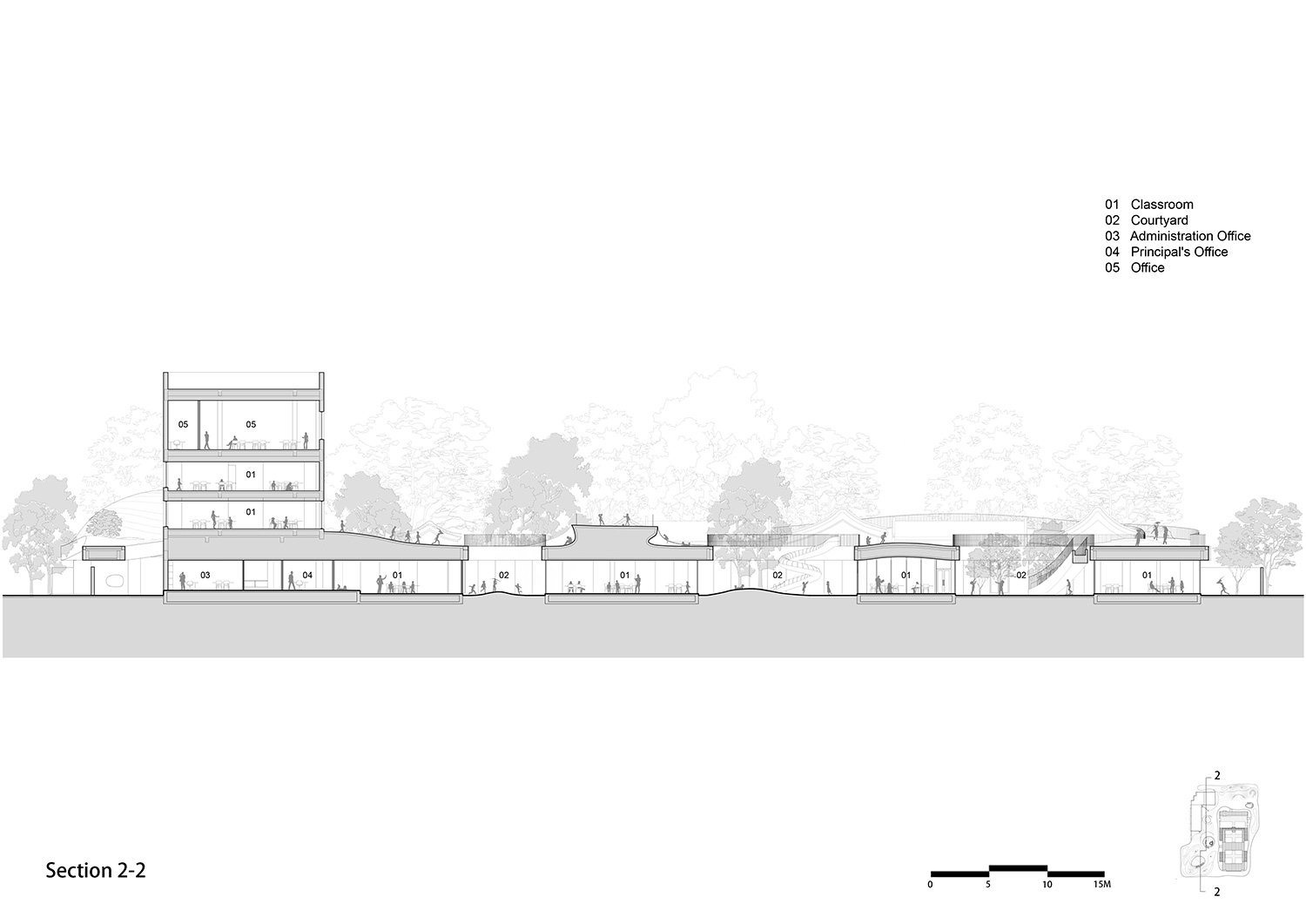 Mad architect，kindergarten，Design，Architecture，