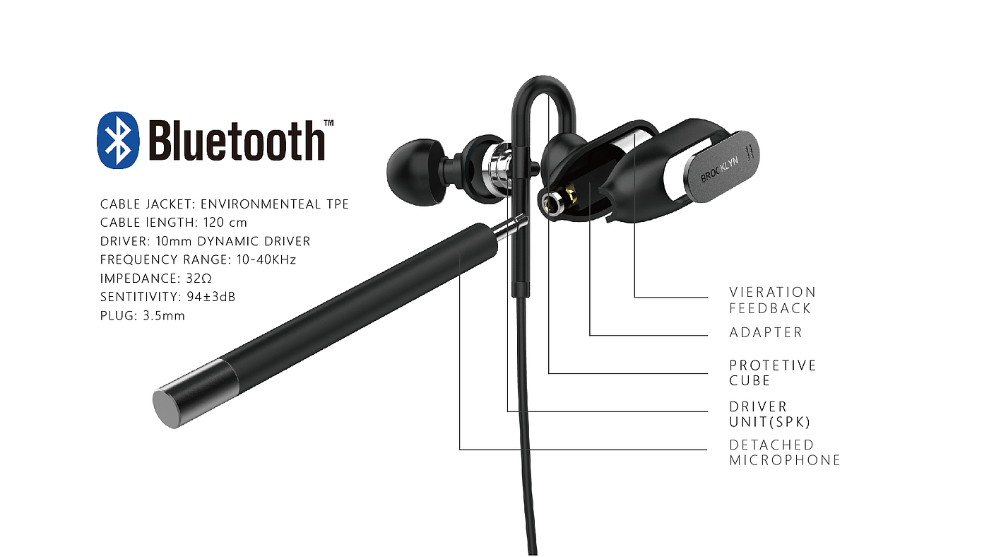 headset，