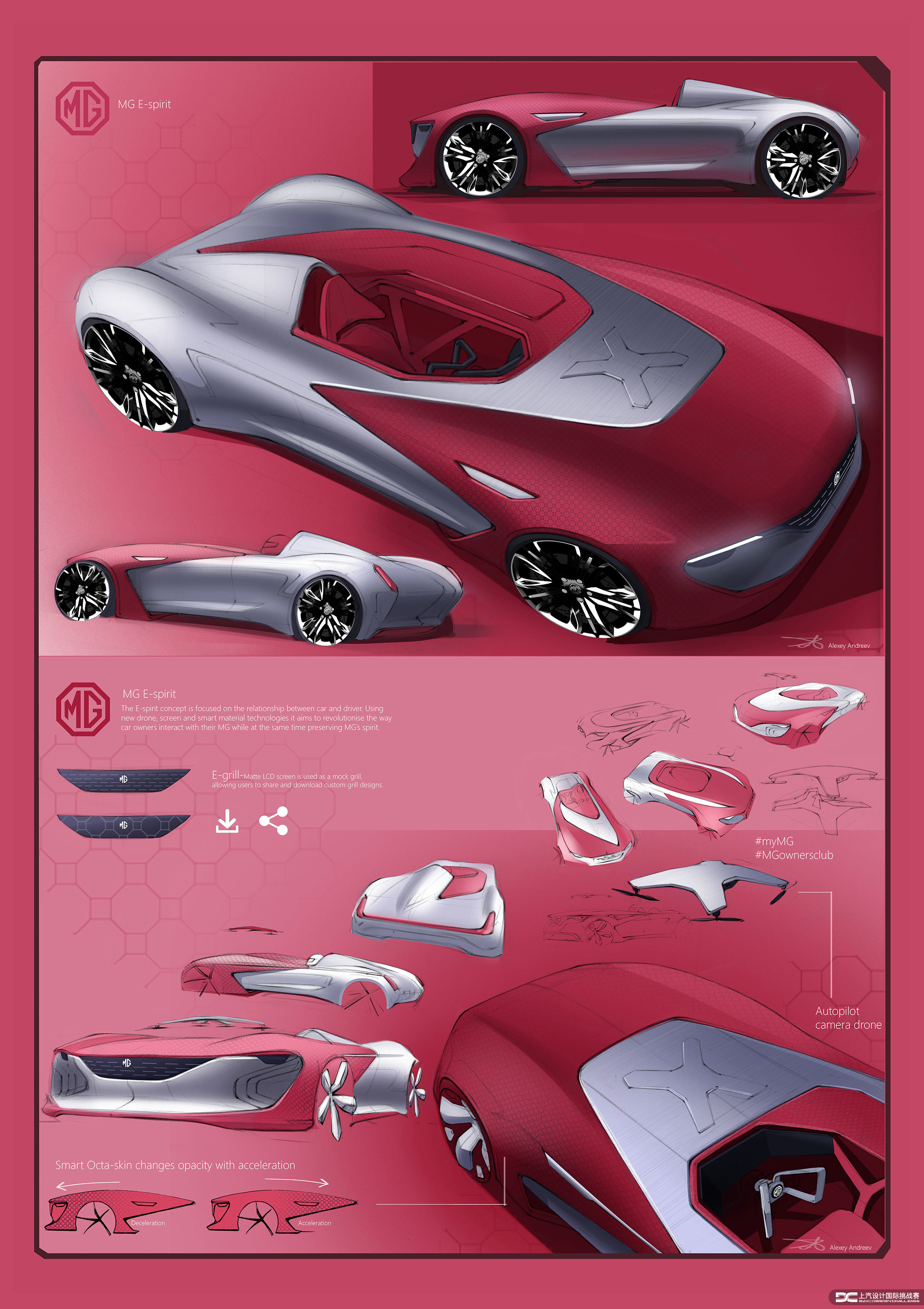 SAIC，Roewe mg，Automobile design，Competition，ROEWE E-SPIRIT，Alexey Andreev，