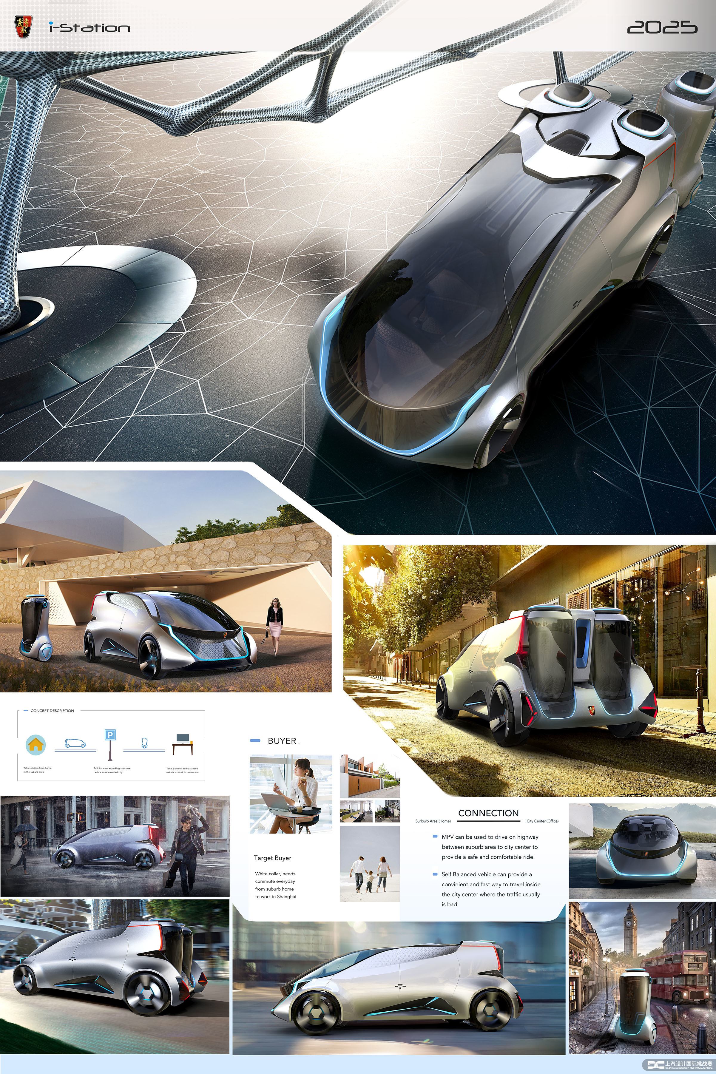 SAIC，Roewe mg，Automobile design，Competition，I-STATION，Yu Shijie，