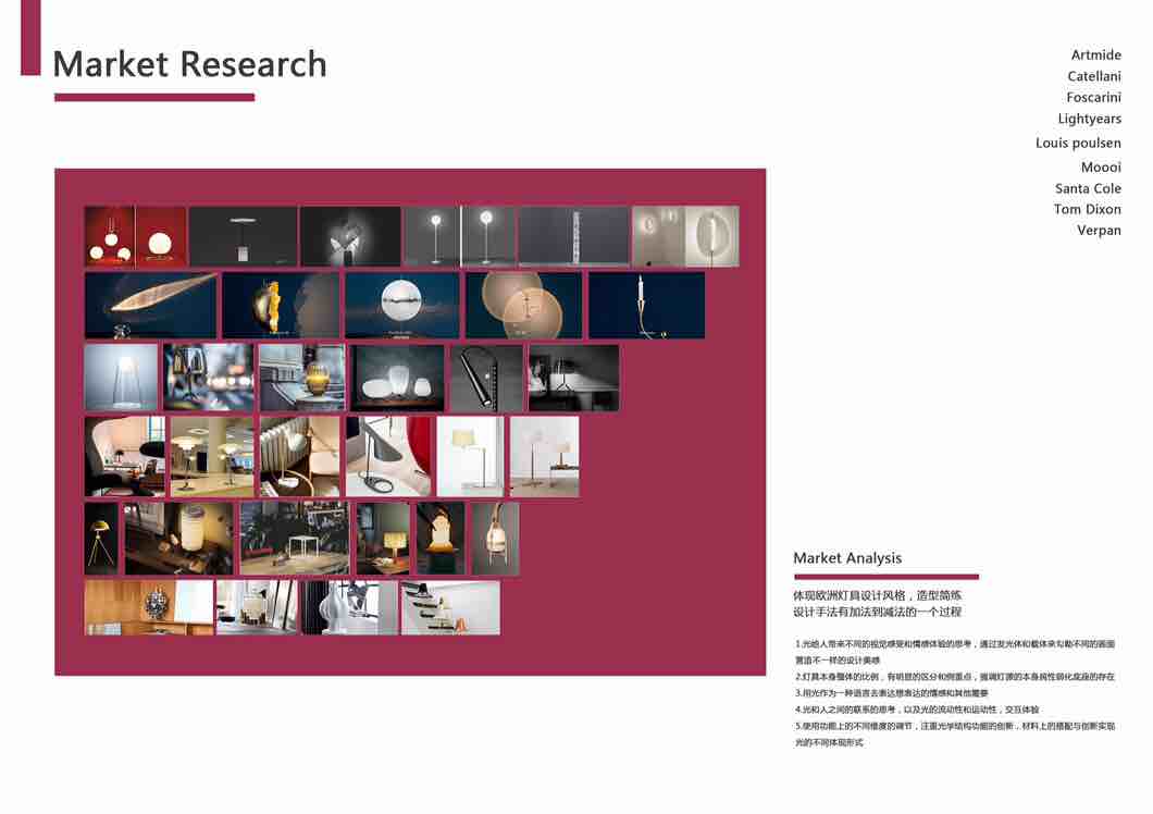 Light experience，Lamp design，