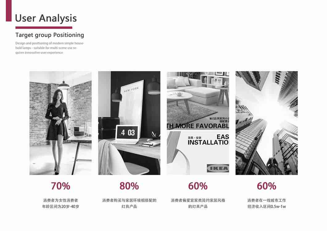 Light experience，Lamp design，