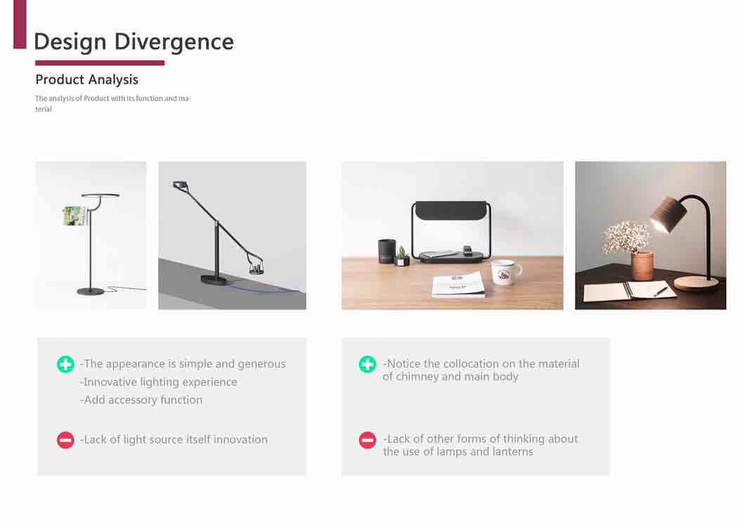 Light experience，Lamp design，