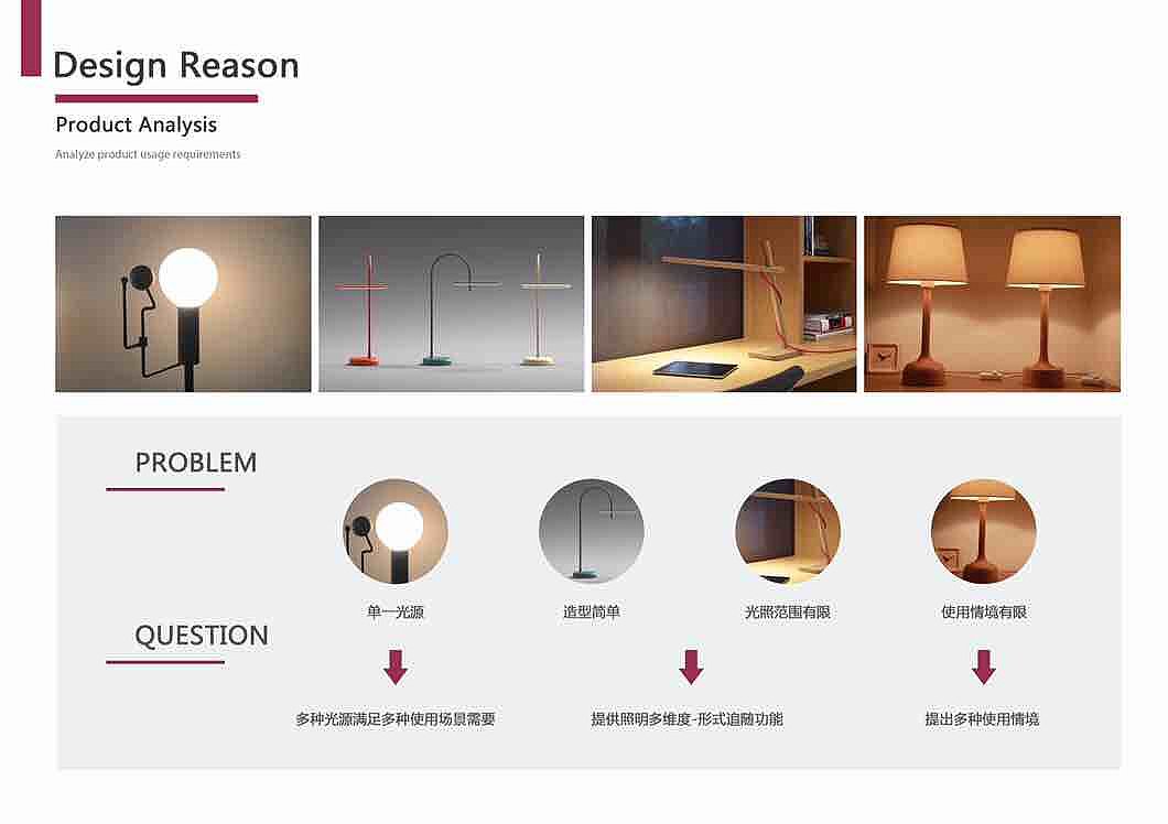 Light experience，Lamp design，