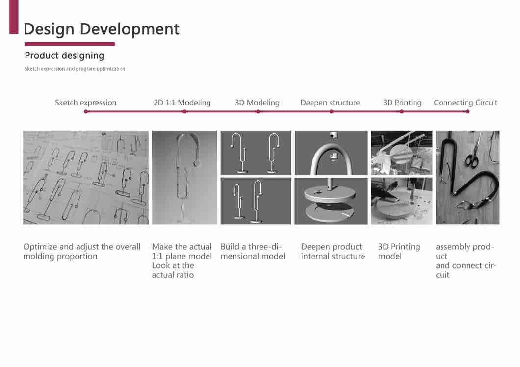 Light experience，Lamp design，