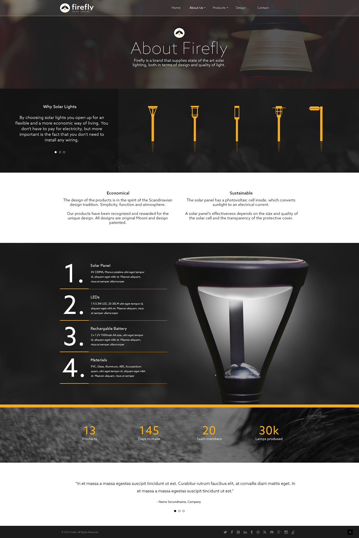 product design，Outdoor lighting ，lamps and lanterns，solar energy，