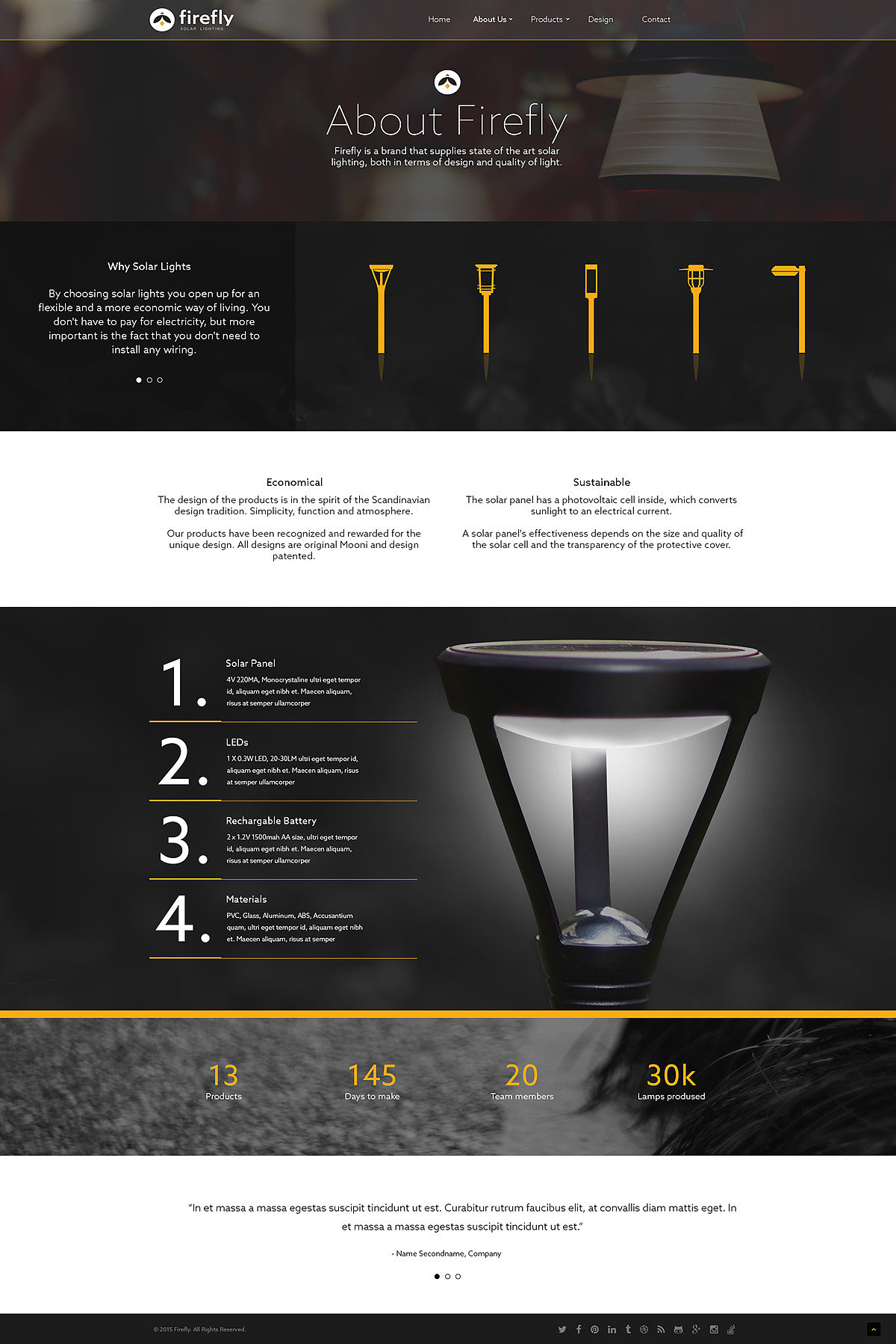 product design，Outdoor lighting ，lamps and lanterns，solar energy，