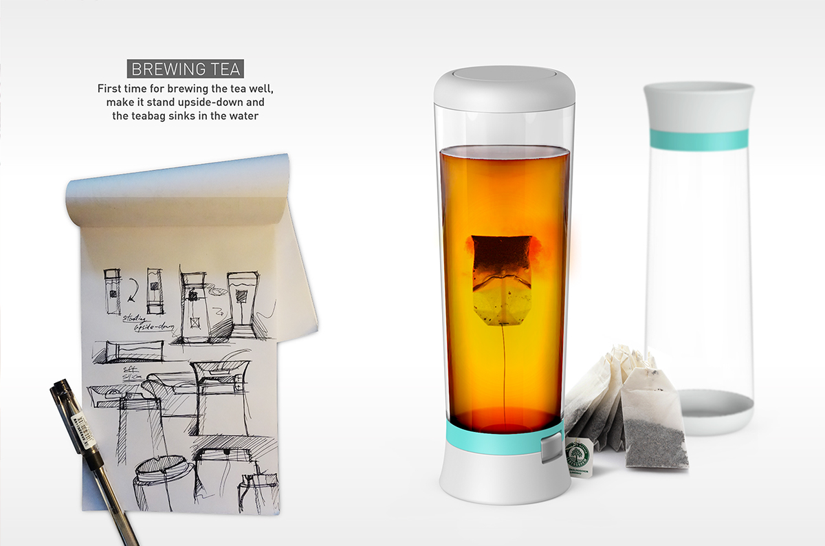 two thousand and fifteen，protect，Water cup，Tumbler，Upside-down，