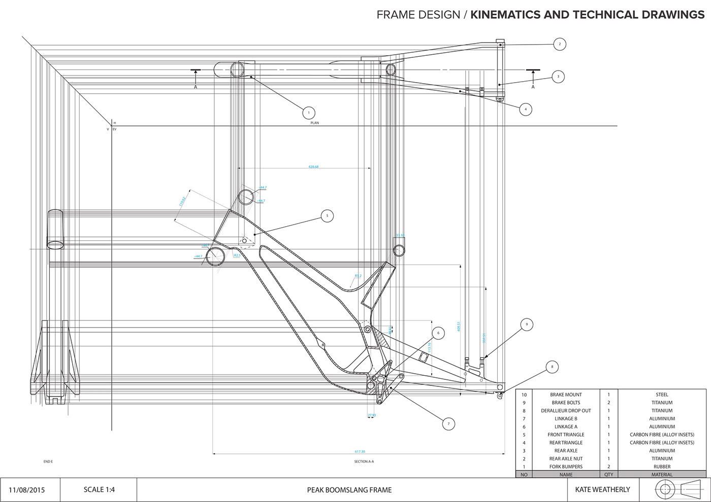 sample reels，industrial design，Design，Kate Weatherly，