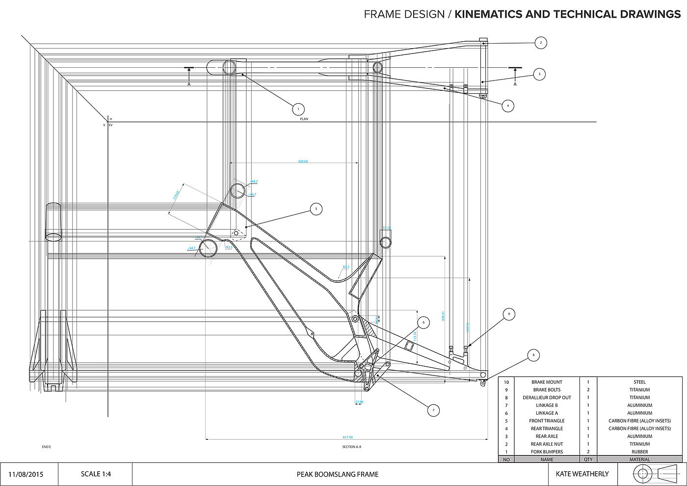 sample reels，industrial design，Design，Kate Weatherly，