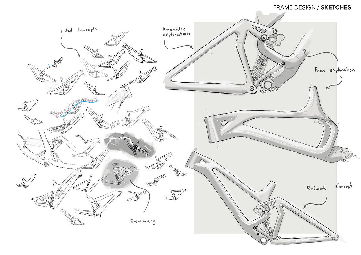 sample reels，industrial design，Design，Kate Weatherly，