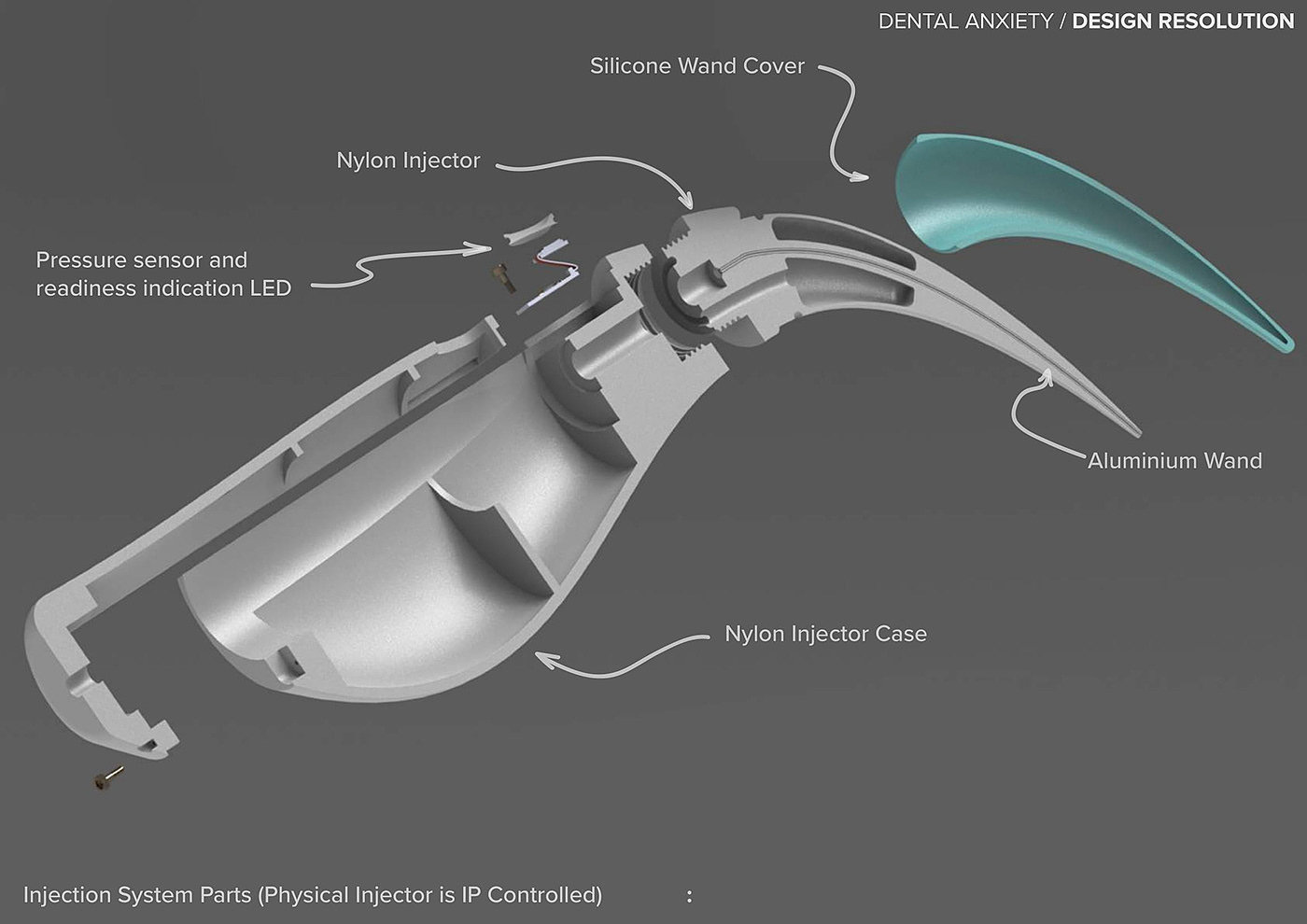 sample reels，industrial design，Design，Kate Weatherly，