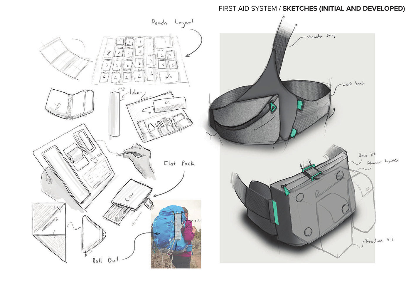 sample reels，industrial design，Design，Kate Weatherly，