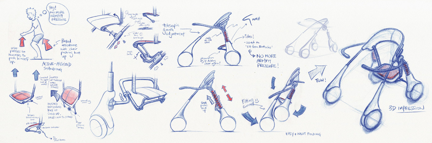 medical care，tool，children，industrial design，