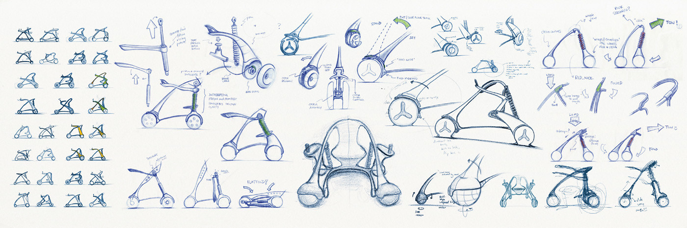 medical care，tool，children，industrial design，