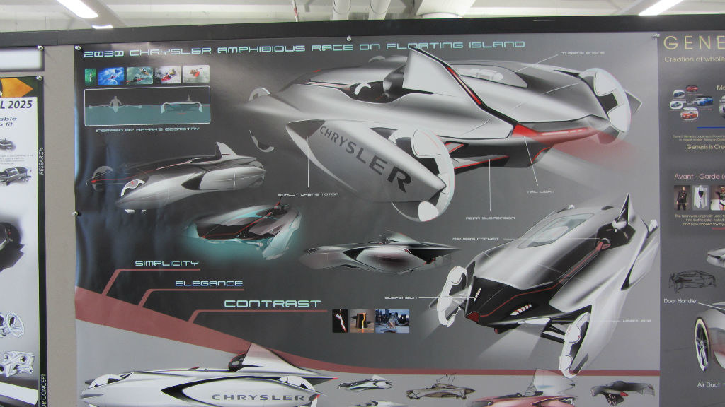 Automobile design，conceptual design，Hand drawn car，