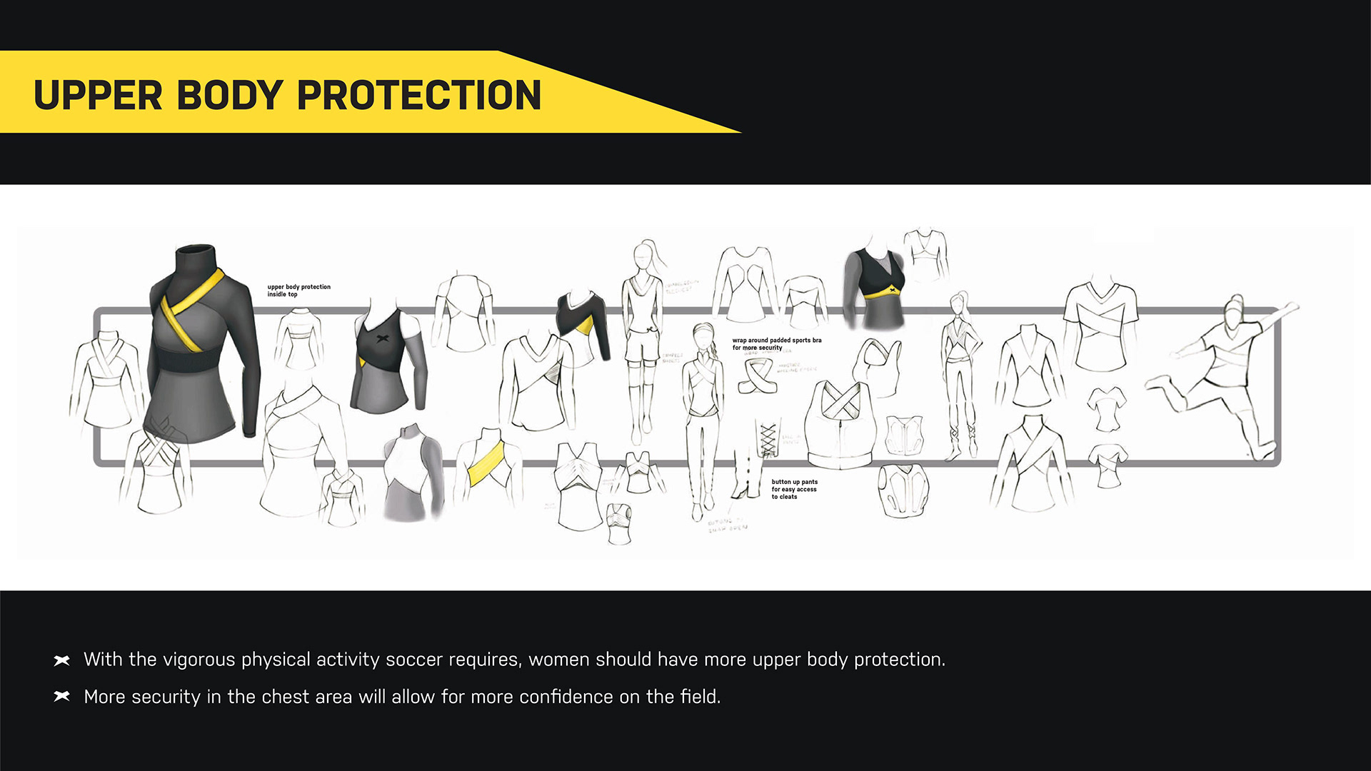 product design，Helmet，Football，perform，