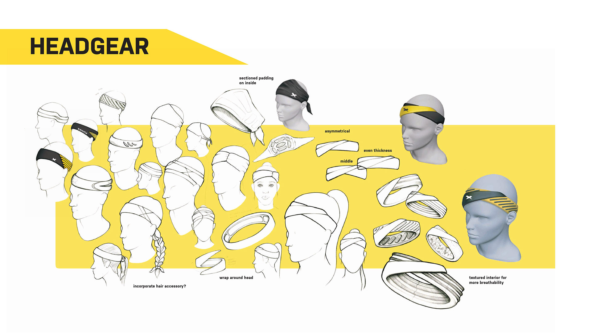 product design，Helmet，Football，perform，