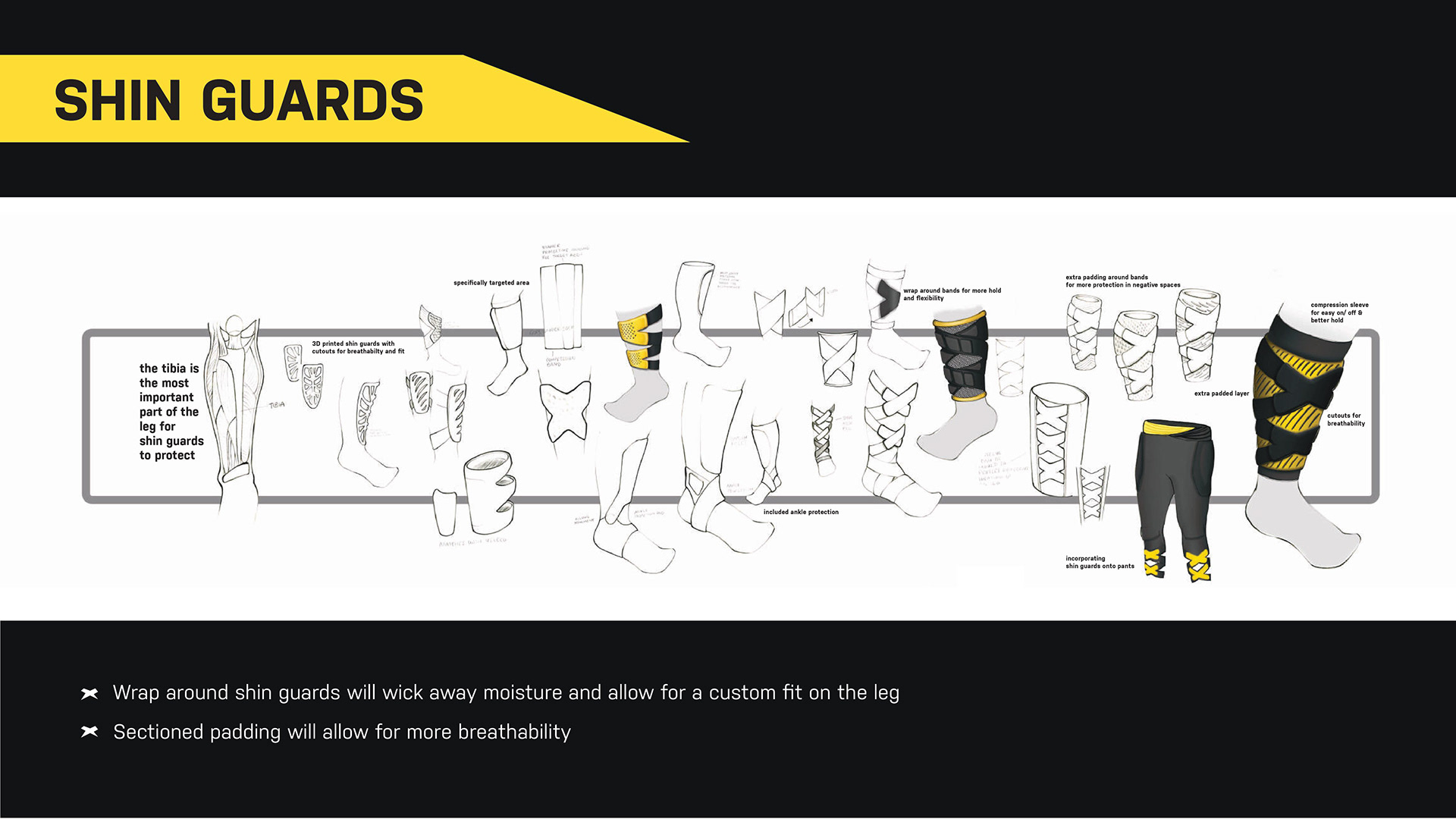 product design，Helmet，Football，perform，