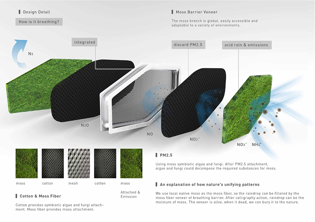 Air purification barrier，product design，industrial design，2018 red dot award，