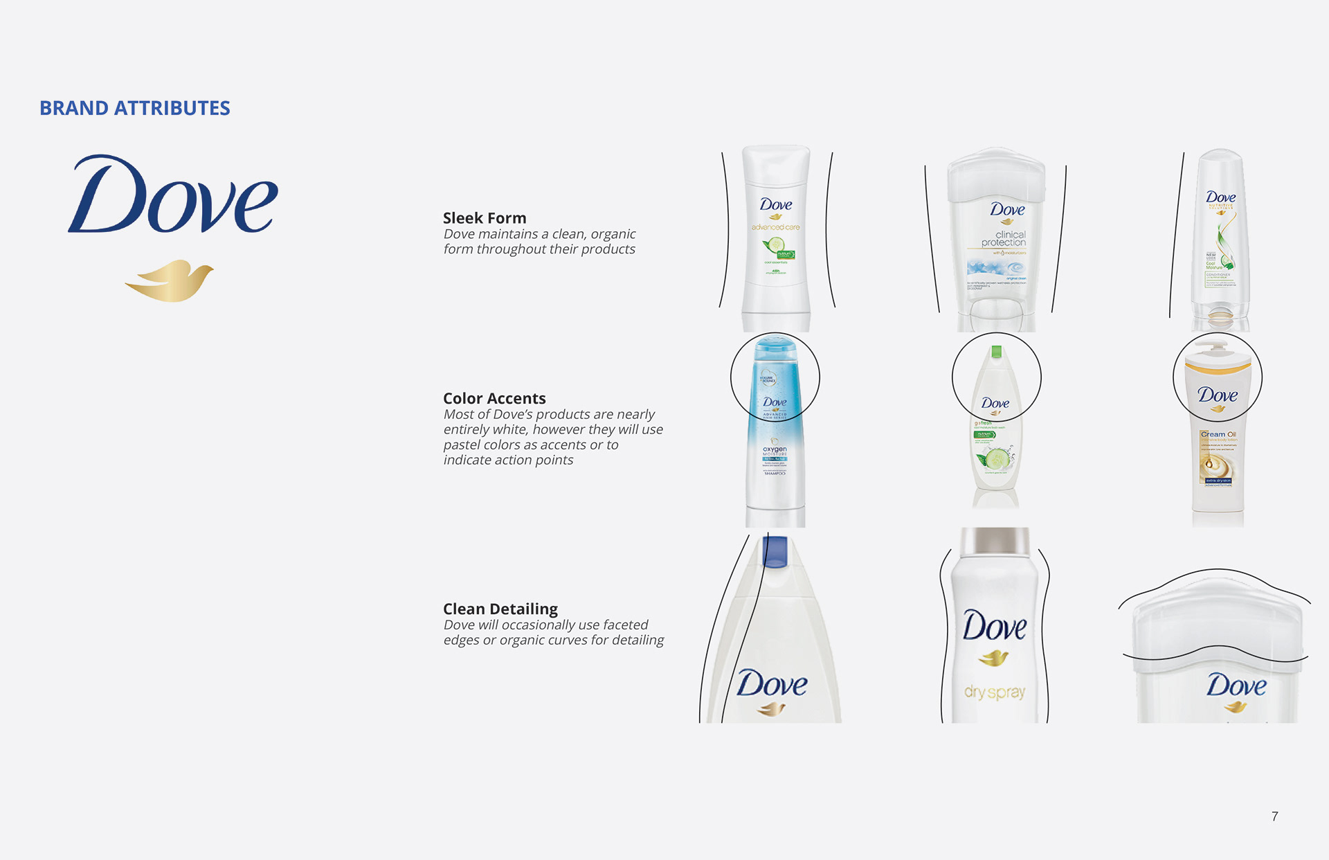 Hair stick，Dove，Hair Products ，product design，