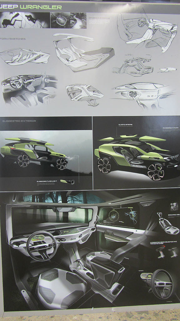 Automobile design，conceptual design，Hand drawn car，