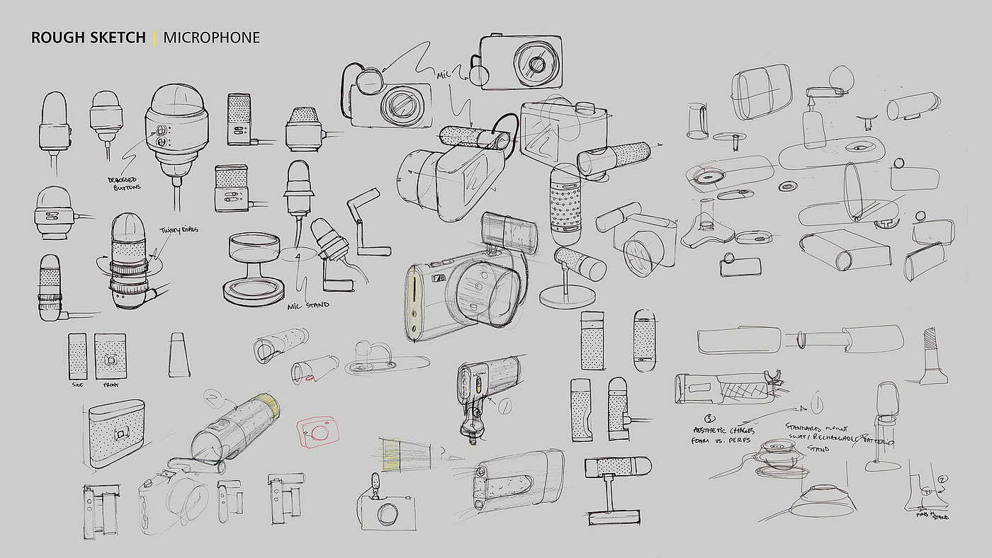 Digital camera，Nikon ，NSK0，product design，