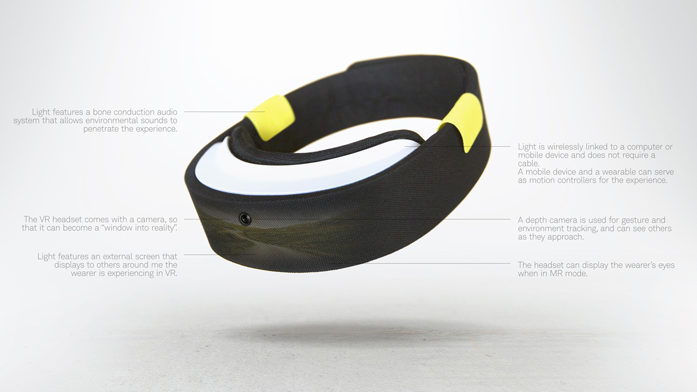 design，product，Header，Collette，Future，Hoody，Beynel，Antoine，artefact，game，Reality，Virtual，vr，