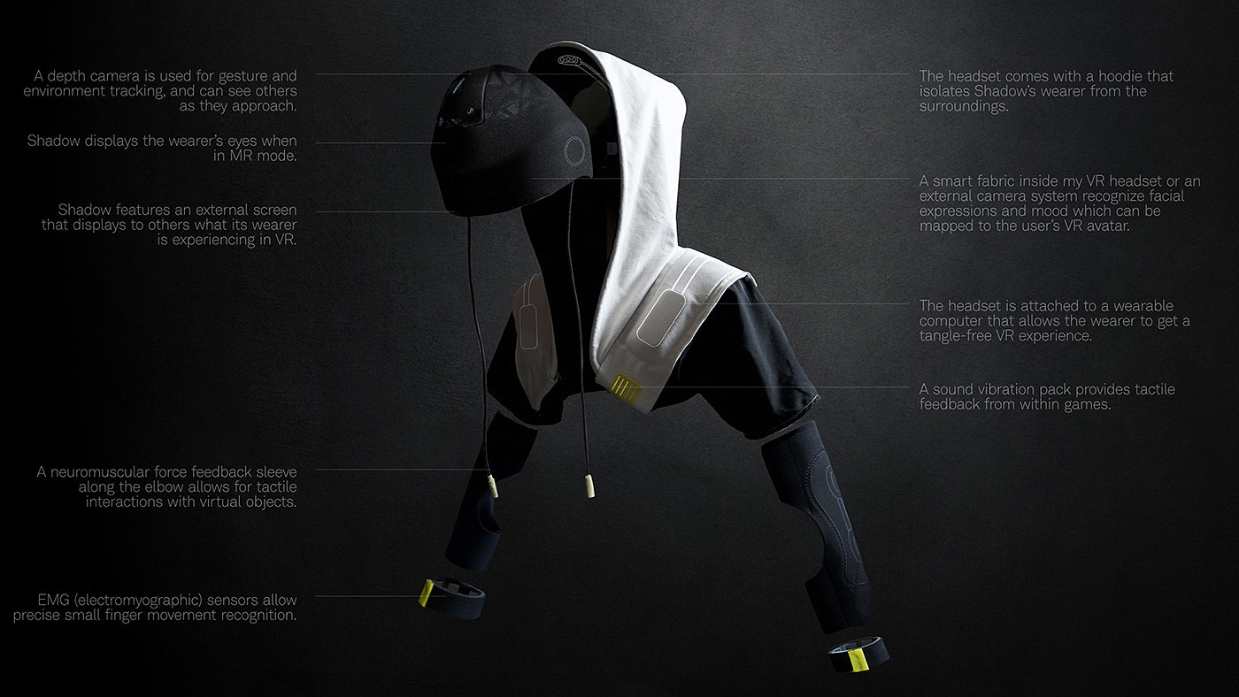 design，product，Header，Collette，Future，Hoody，Beynel，Antoine，artefact，game，Reality，Virtual，vr，