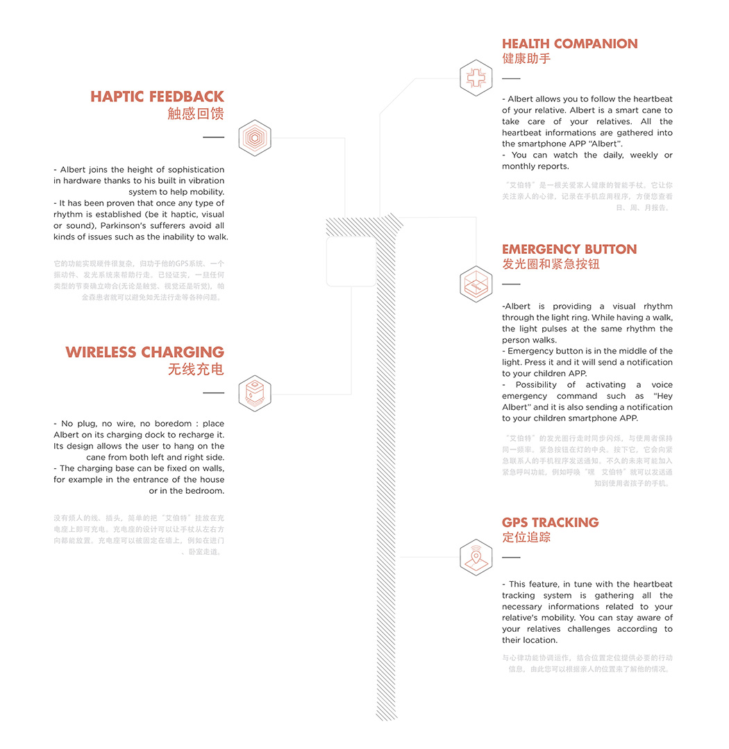 a cane，Parkinson，independent，product design，