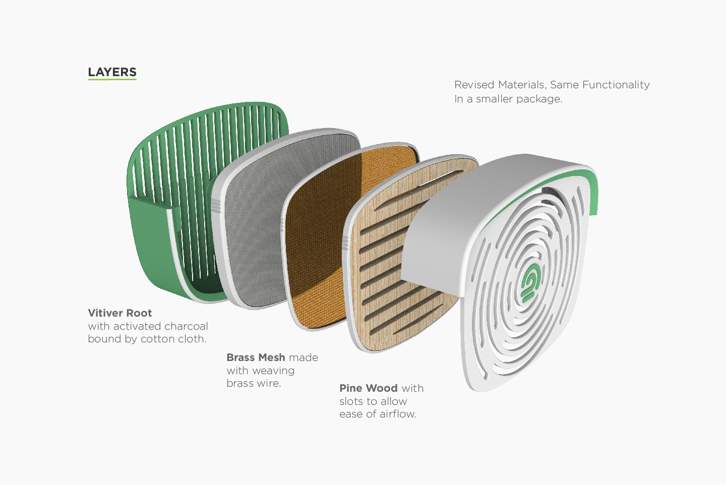 product design，Air purifier design，automobile，Organic，