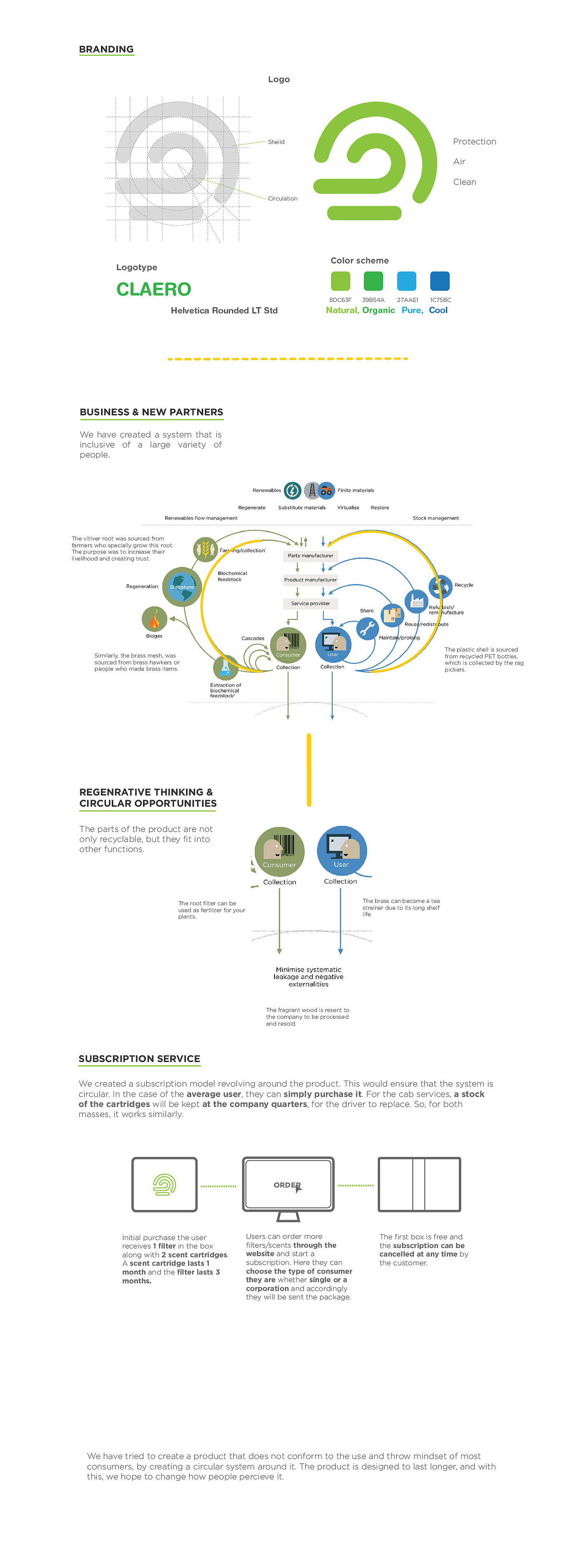 product design，Air purifier design，automobile，Organic，