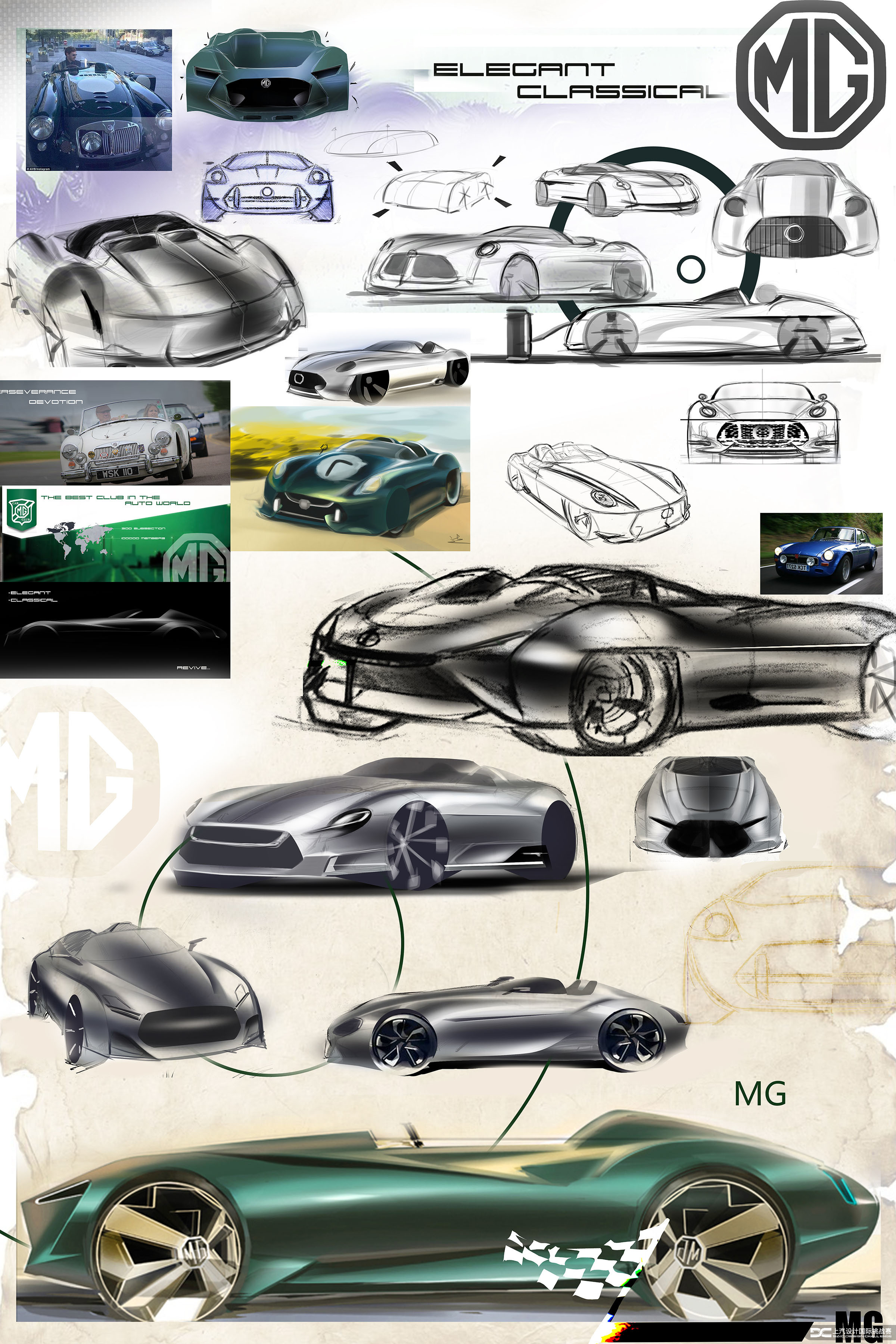 SAIC，Roewe mg，Automobile design，Competition，Bao Anda，