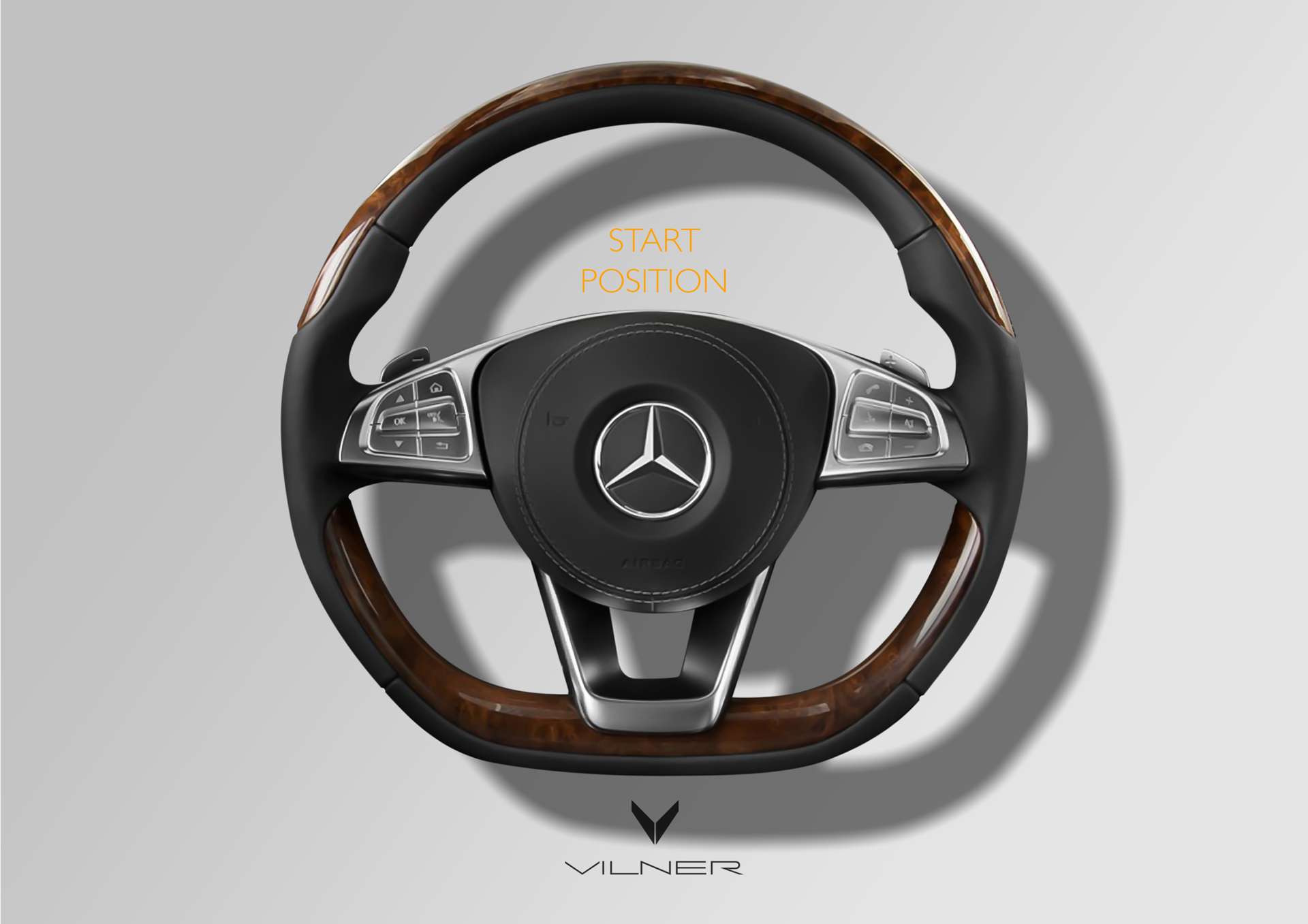 Automobile design，Interior design，