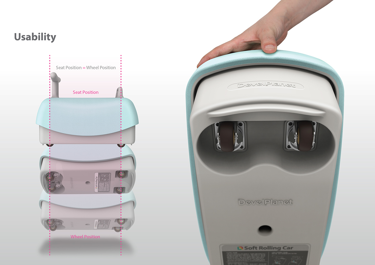 lithe，Smoothness，High safety factor，Non toxic，