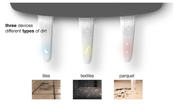 kärcher，Smart home，Home cleaning，Intelligent sweeping robot，Vacuum cleaner，