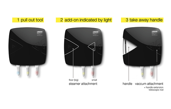 kärcher，Smart home，Home cleaning，Intelligent sweeping robot，Vacuum cleaner，