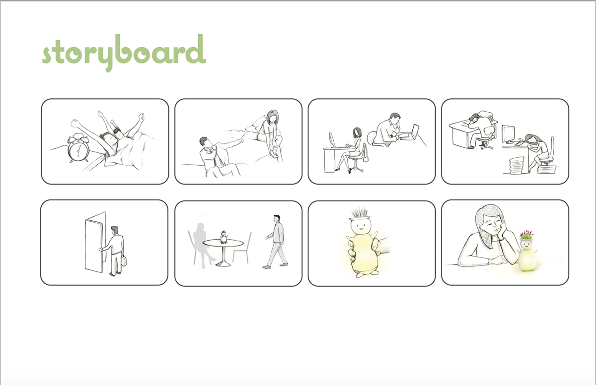 bonsai，LED lamps，product design，industrial design，