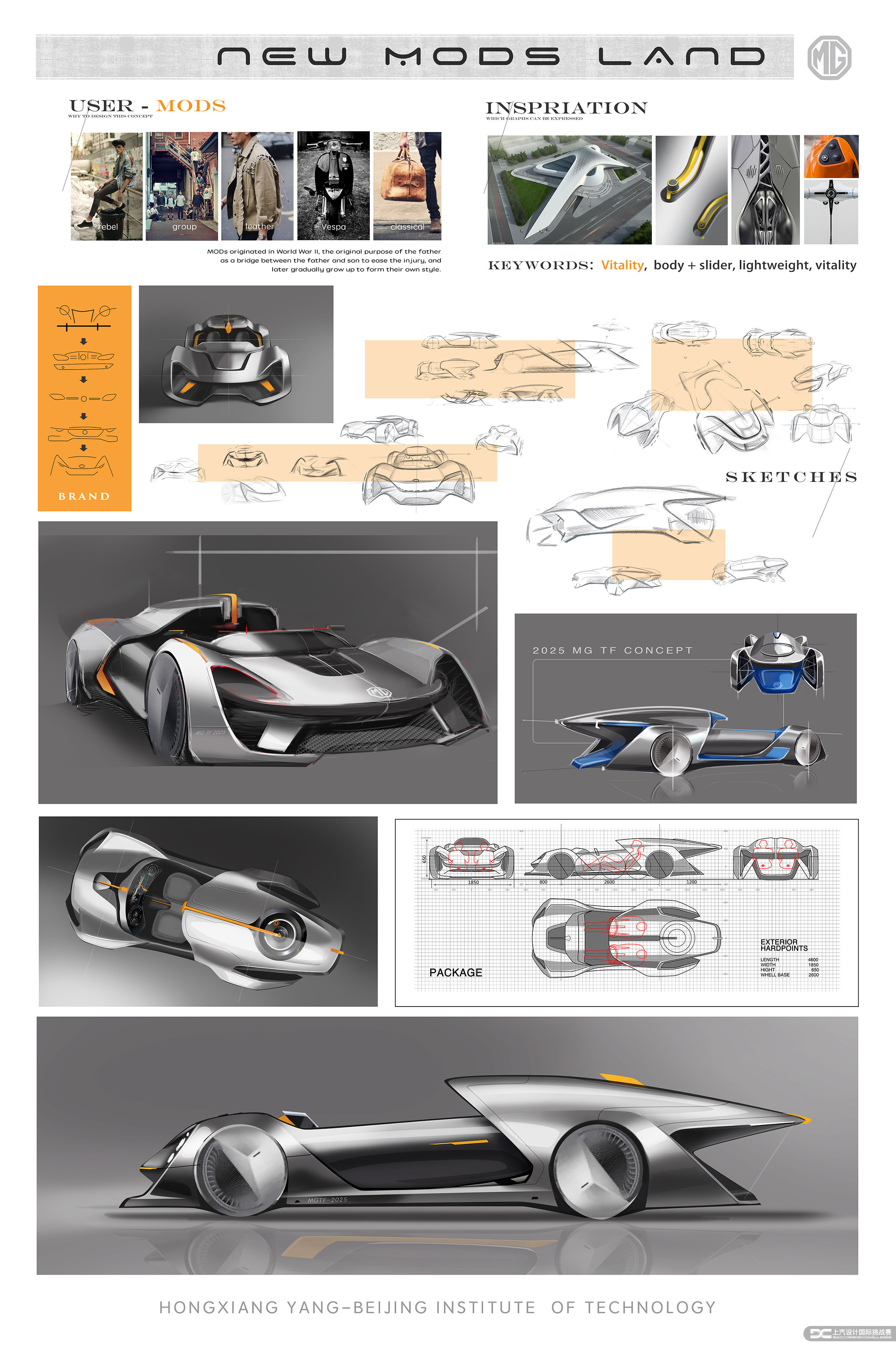 上汽，荣威MG，汽车设计，大赛，NEW MODS LAND，杨宏祥，