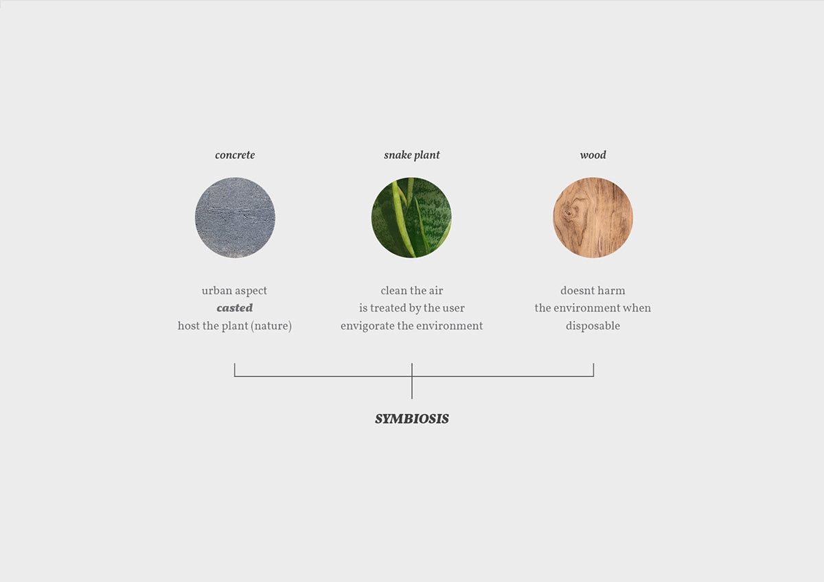 Bedside table，furniture，Purified air，originality，