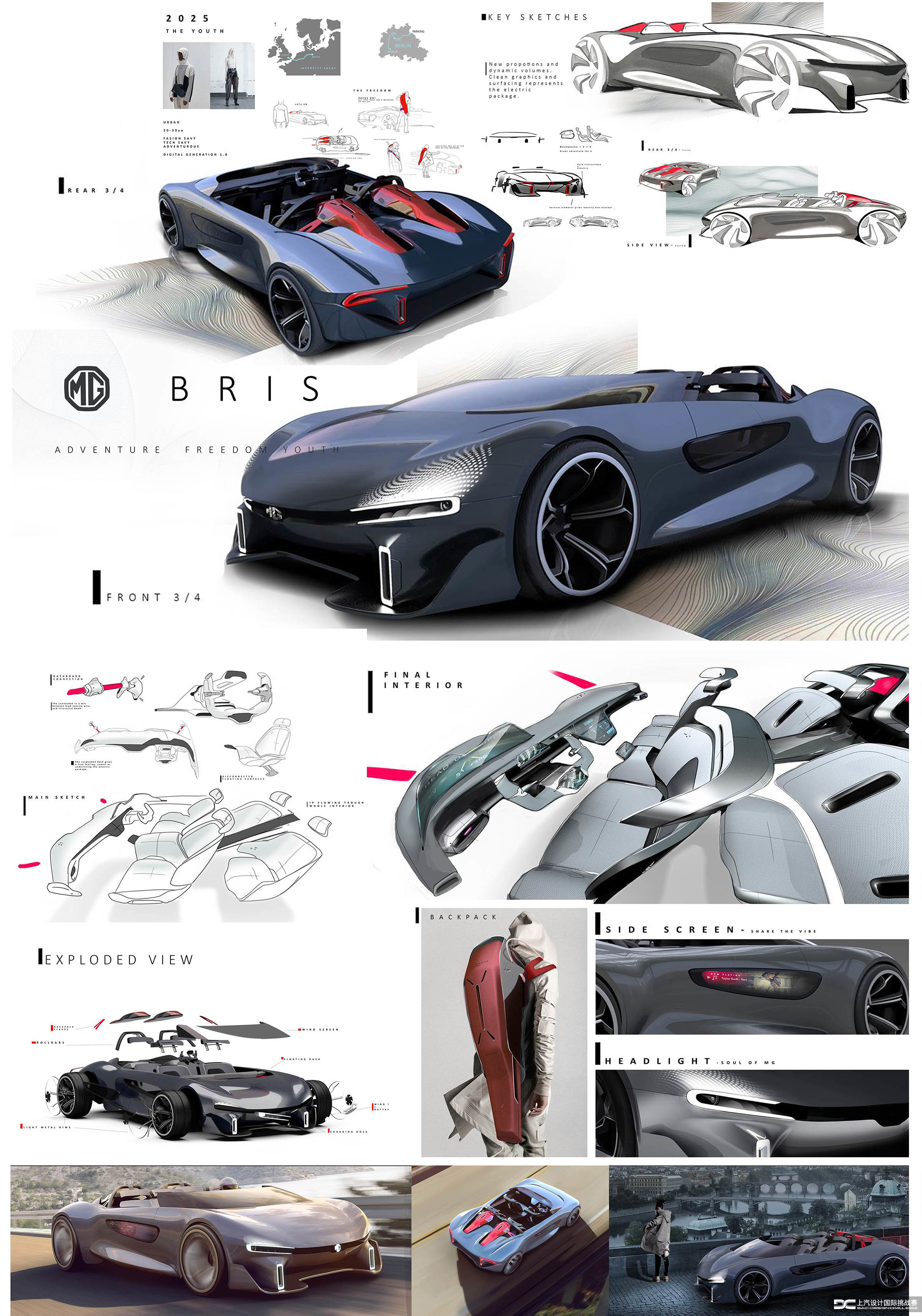 Trim Abrahames，MG BRIS，Competition，Automobile design，Roewe mg，SAIC，