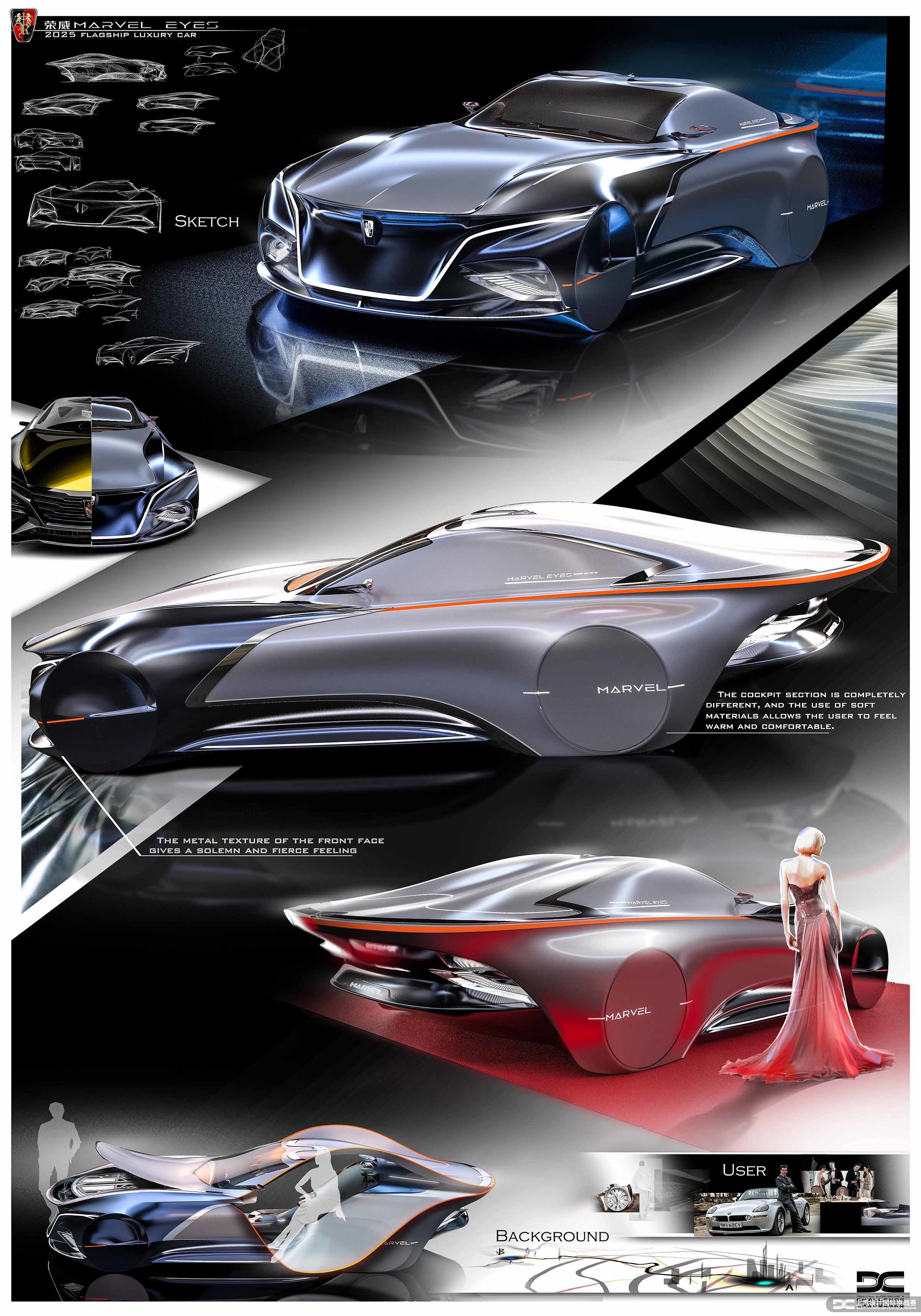 Deng weiqi，MARVEL EYES，Competition，Automobile design，Roewe mg，SAIC，
