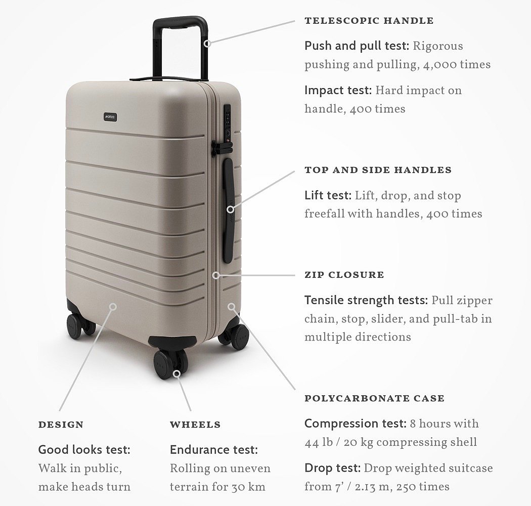 YKK zipper，Advanced aluminum telescopic handle，polycarbonate，suitcase，Monos，
