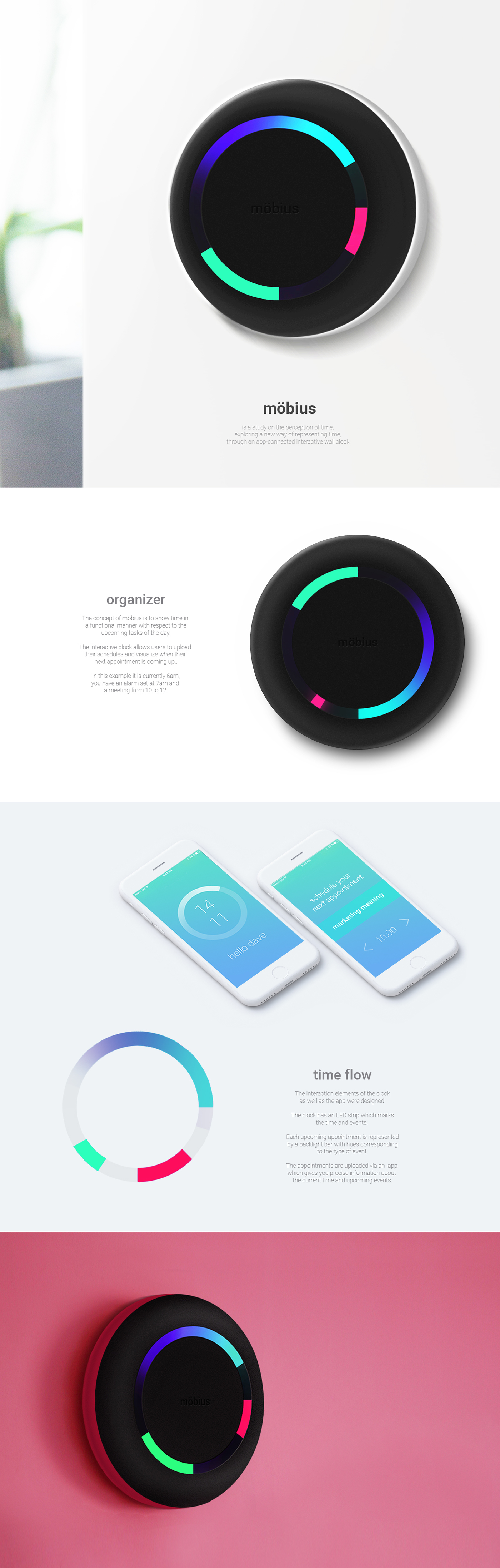 originality，Interaction design，intelligence，industrial design，