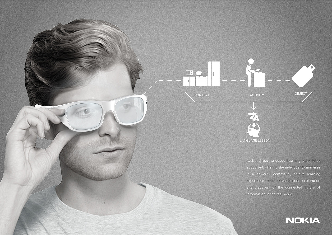 NOKIA，Language Learning Assistant，wearable devices ，