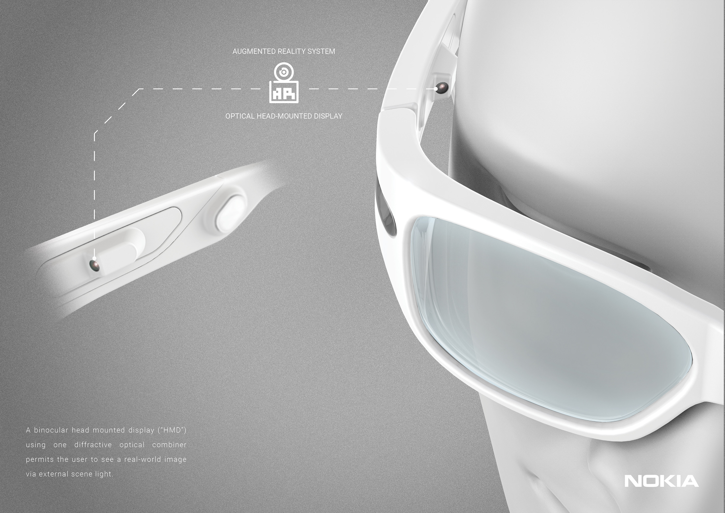 NOKIA，Language Learning Assistant，wearable devices ，