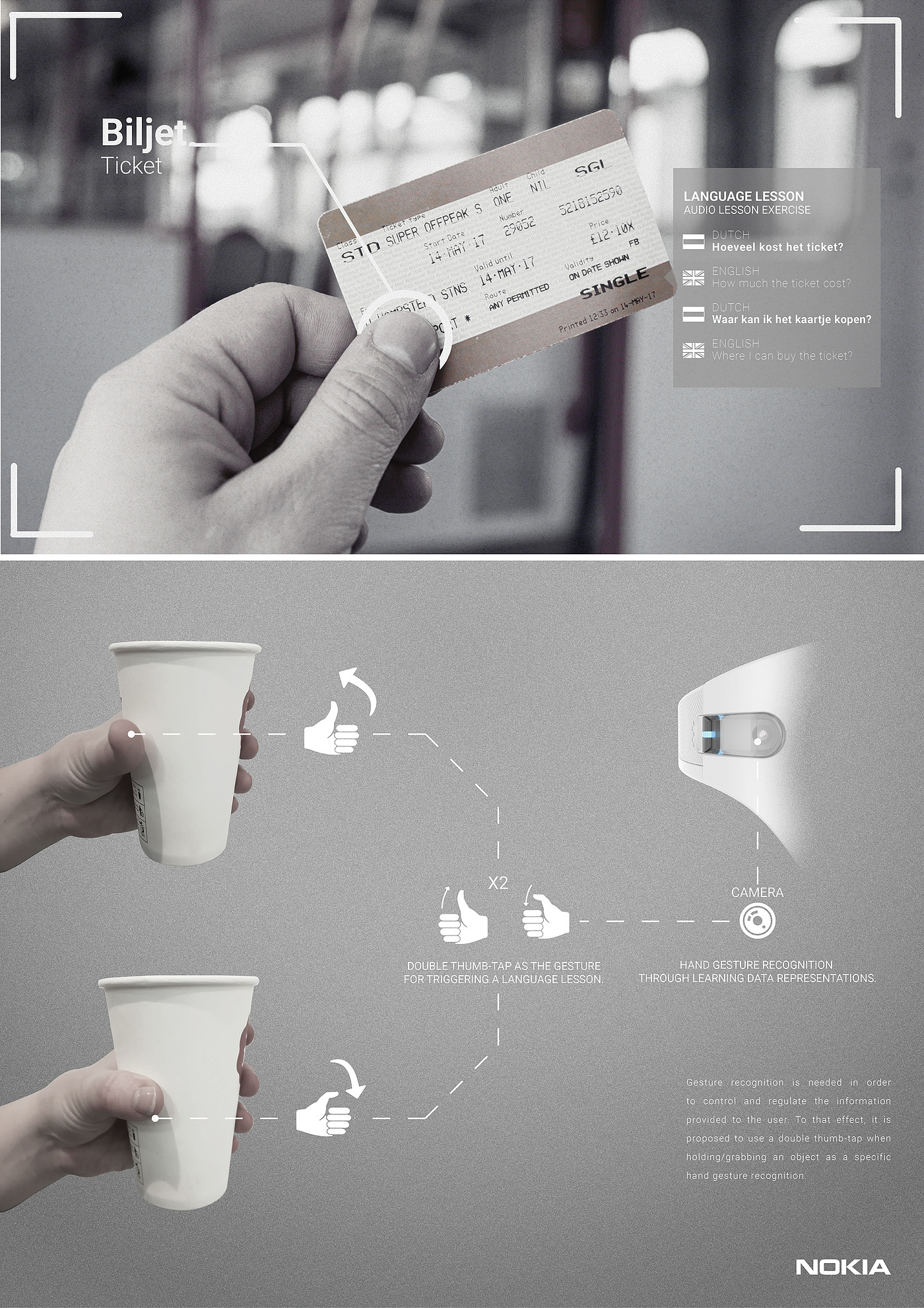 NOKIA，Language Learning Assistant，wearable devices ，