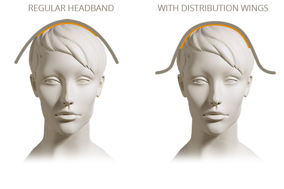 product design，Human engineering，Earphone design，Empyrean，