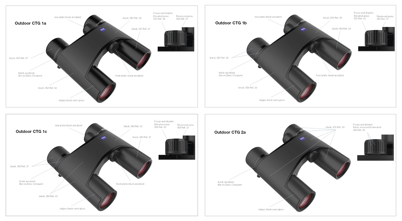 Zeiss，telescope，industrial design，